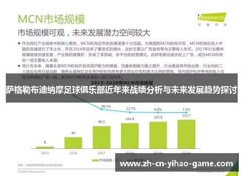 萨格勒布迪纳摩足球俱乐部近年来战绩分析与未来发展趋势探讨