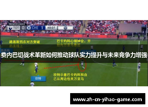 费内巴切战术革新如何推动球队实力提升与未来竞争力增强