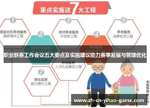 职业联赛工作会议五大要点及实施建议助力赛事发展与管理优化