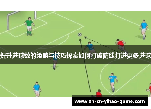 提升进球数的策略与技巧探索如何打破防线打进更多进球