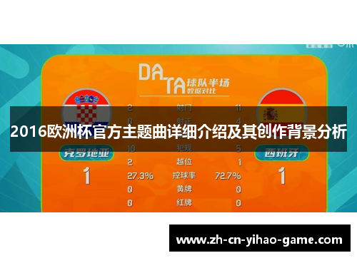 2016欧洲杯官方主题曲详细介绍及其创作背景分析