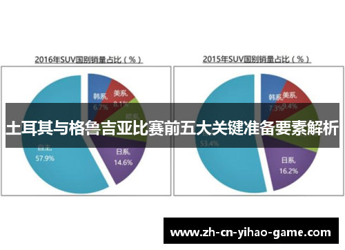 土耳其与格鲁吉亚比赛前五大关键准备要素解析