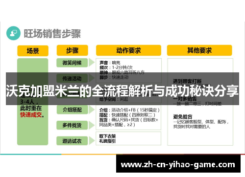 沃克加盟米兰的全流程解析与成功秘诀分享