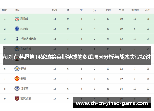 热刺在英超第14轮输给莱斯特城的多重原因分析与战术失误探讨 热刺在英超第14轮输给莱斯特城的多重原因分析与战术失误探讨