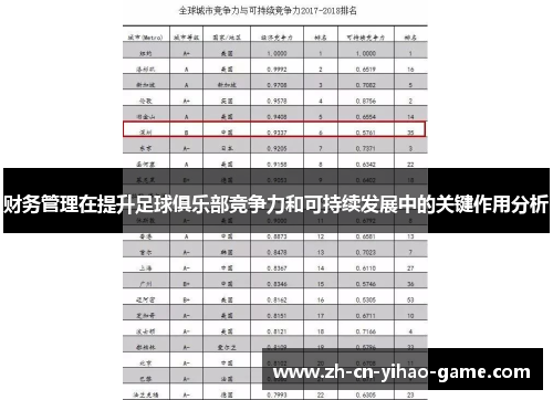 财务管理在提升足球俱乐部竞争力和可持续发展中的关键作用分析