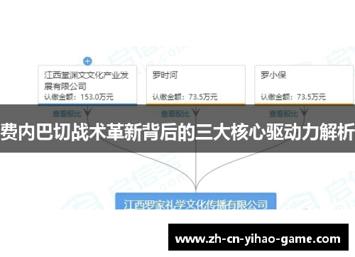 费内巴切战术革新背后的三大核心驱动力解析